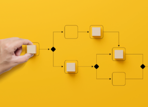 5 Strategies for Thriving in an Automated Work Environment Blog Main Image