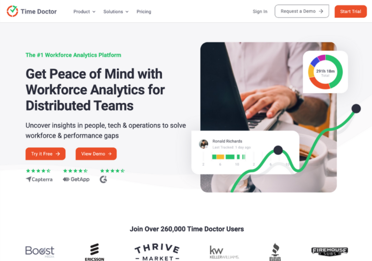 Screenshot of the Time Doctor homepage for time tracking software comparison